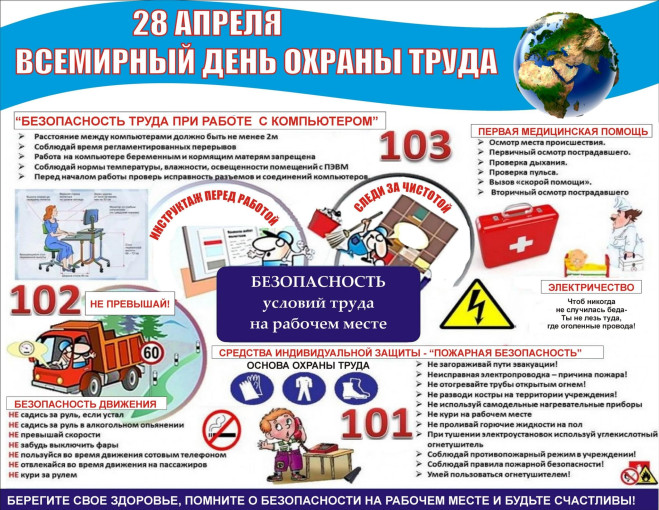 28 апреля - Всемирный день охраны труда 28 апреля - Всемирный день охраны труда.